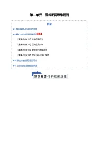 第二单元 遵循逻辑思维规则(知识清单)(全国通用)-2026年高考政治一轮复习