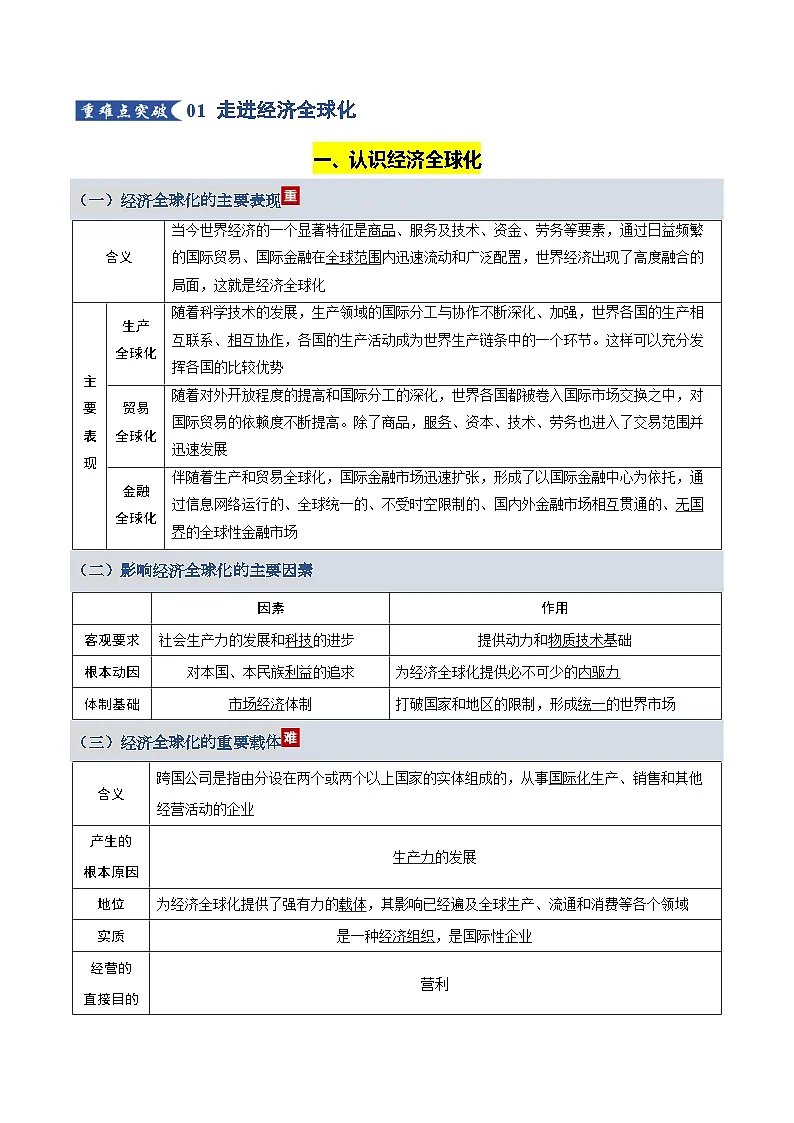 第三单元 经济全球化(知识清单)(全国通用)-2026年高考政治一轮复习第2页