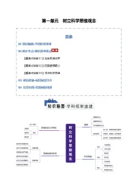 第一单元 树立科学思维观念(知识清单)(全国通用)-2026年高考政治一轮复习