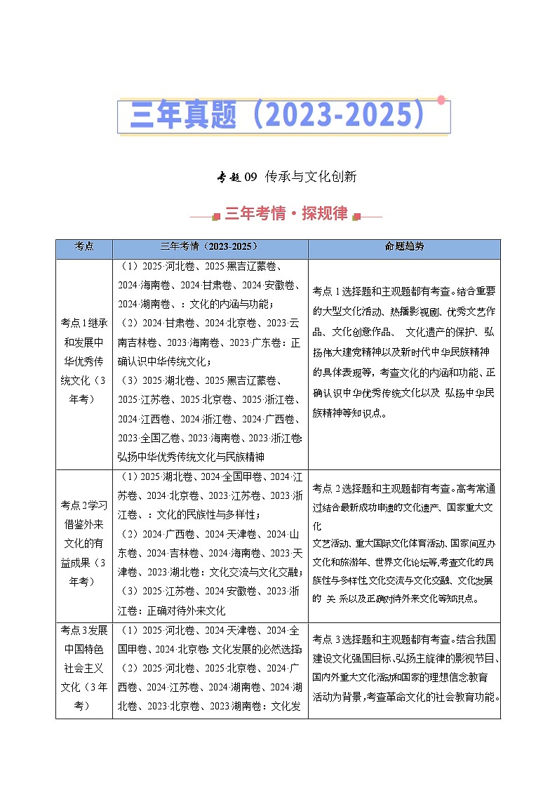 三年(2023-2025)高考政治真题分类汇编:专题09 传承与文化创新(全国通用)(原卷版)第1页