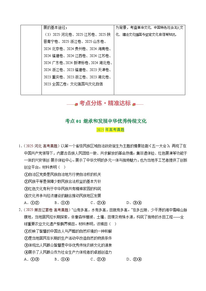 三年(2023-2025)高考政治真题分类汇编:专题09 传承与文化创新(全国通用)(原卷版)第2页