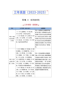三年（2023-2025）高考政治真题分类汇编：专题12 经济全球化（全国通用）（解析版）