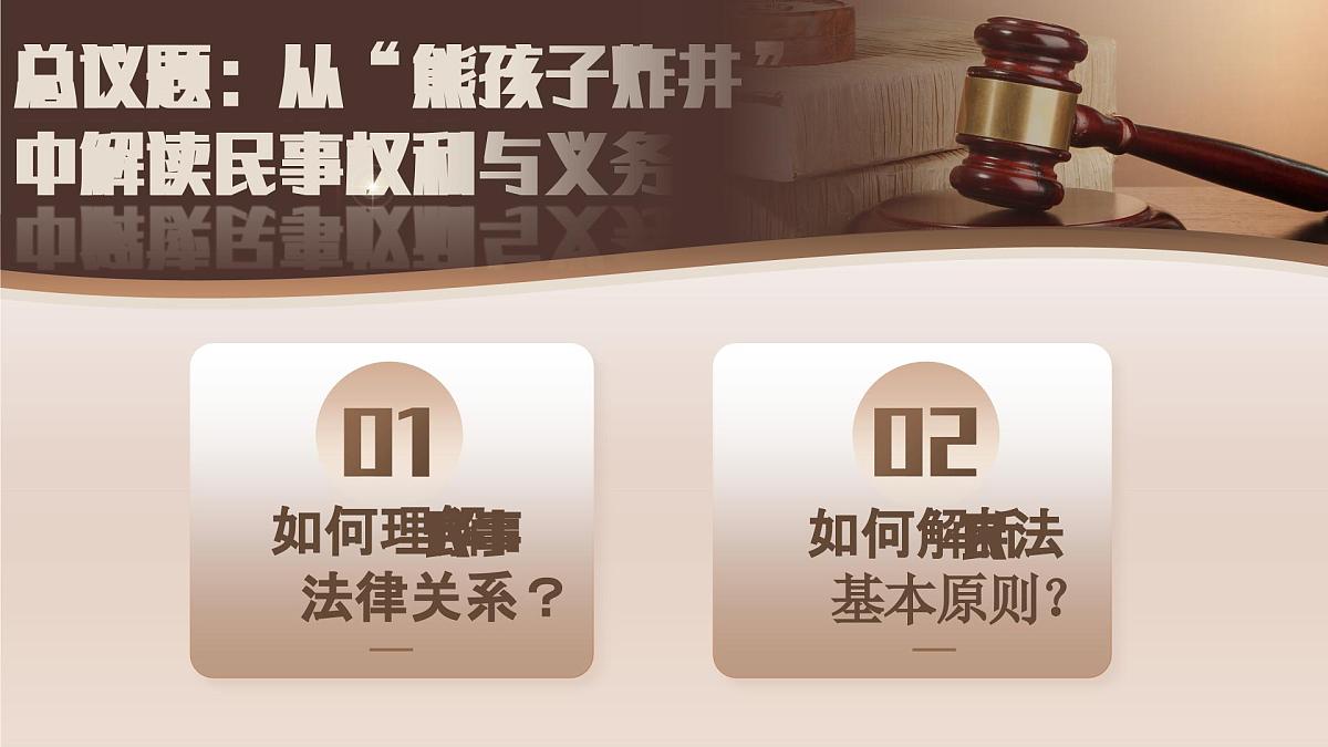1.1认真对待民事权利与义务 课件 统编版高中政治选择性必修二《法律与生活》第4页