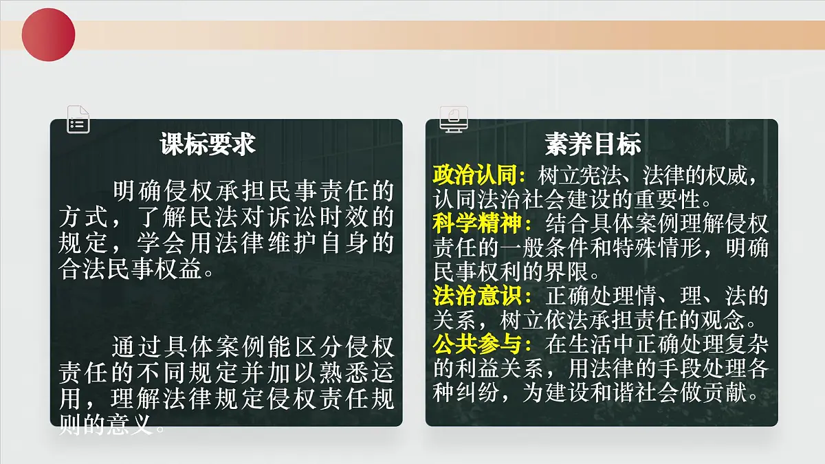 4.1权利保障,于法有据 课件 统编版高中政治选择性必修二《法律与生活》第3页