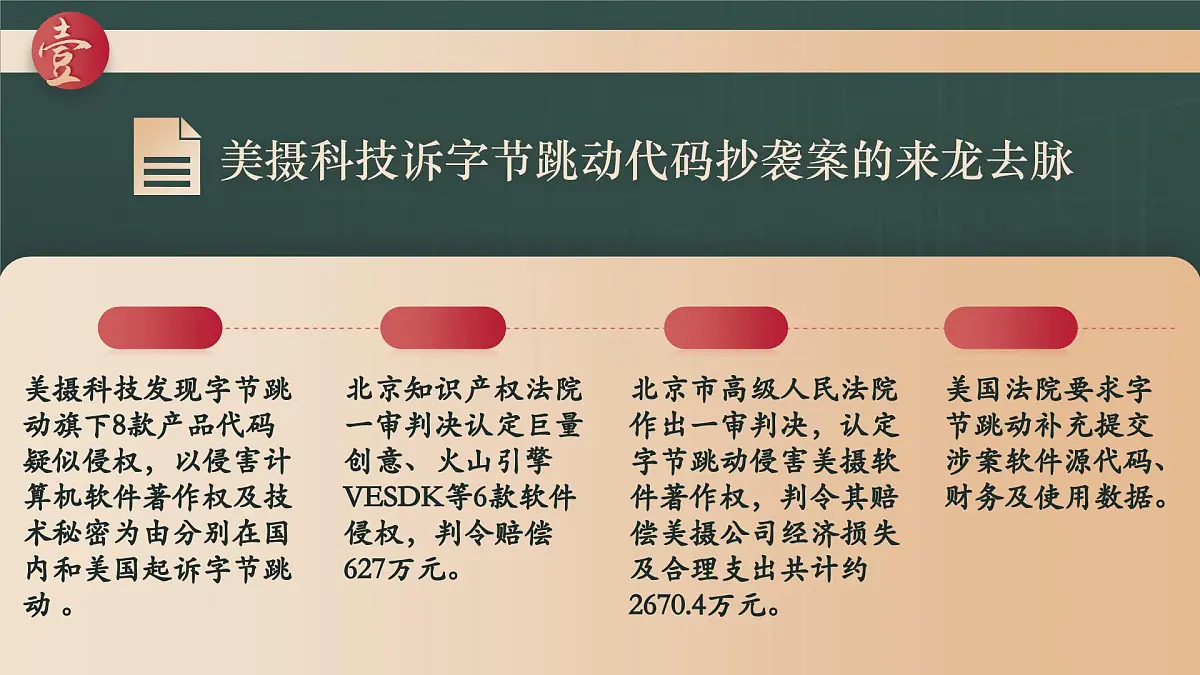 4.1权利保障,于法有据 课件 统编版高中政治选择性必修二《法律与生活》第6页