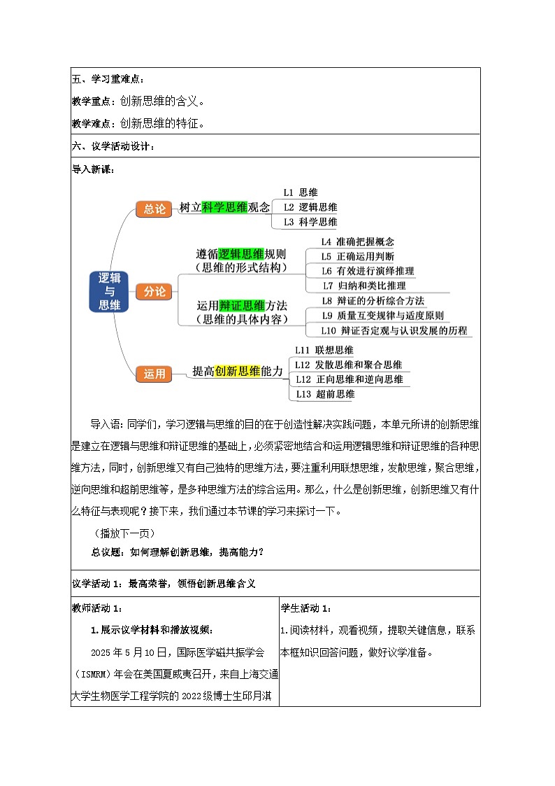 11.1创新思维的含义与特征 教学设计 统编版高中政治选择性必修三《逻辑与思维》第2页