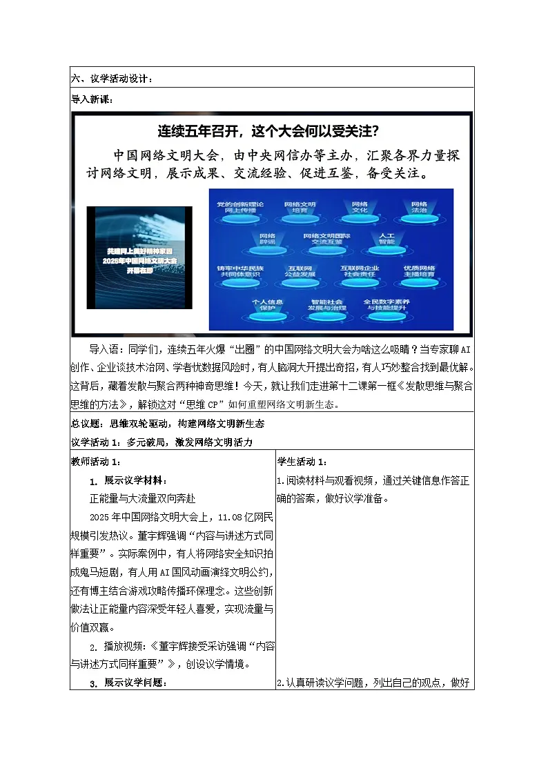 12.1发散思维与聚合思维的方法 教学设计 统编版高中政治选择性必修三《逻辑与思维》第2页