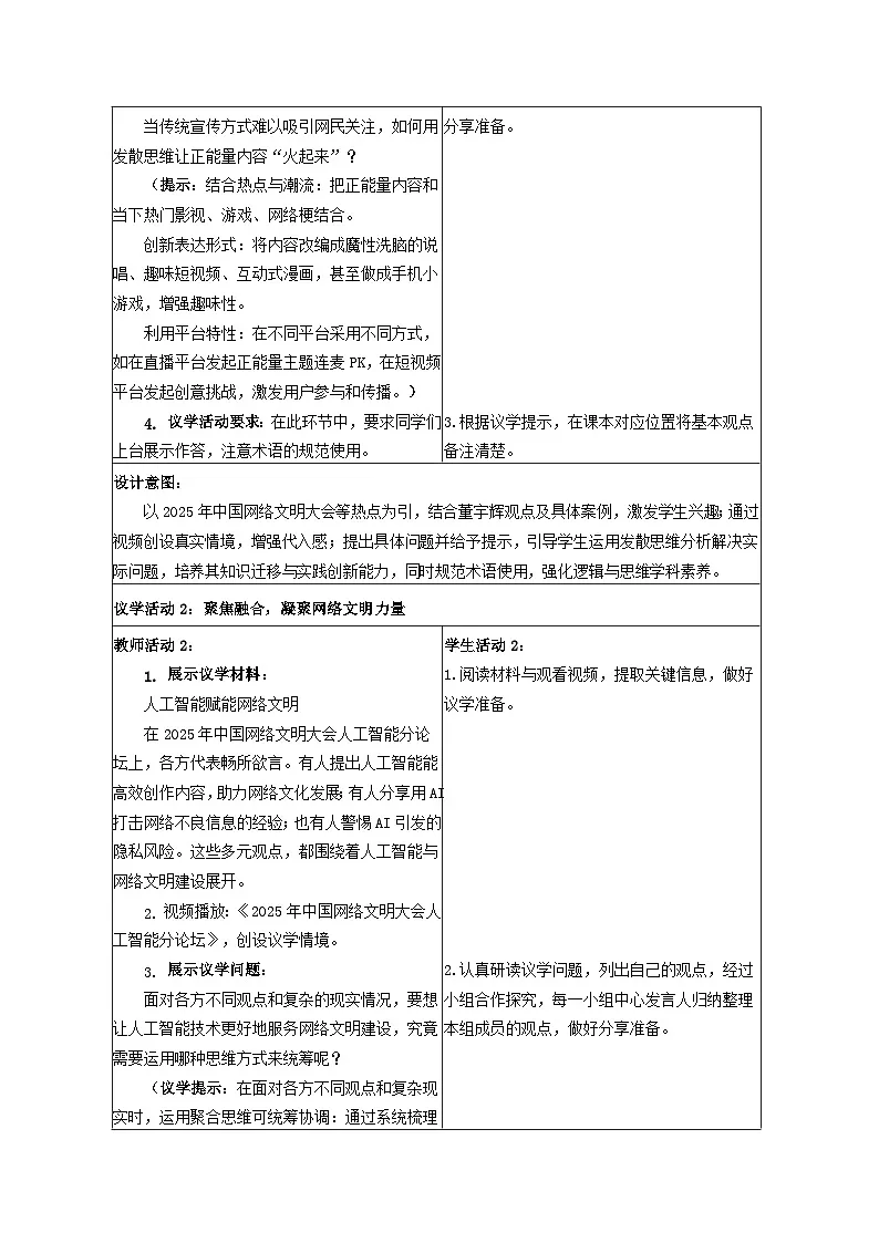 12.1发散思维与聚合思维的方法 教学设计 统编版高中政治选择性必修三《逻辑与思维》第3页