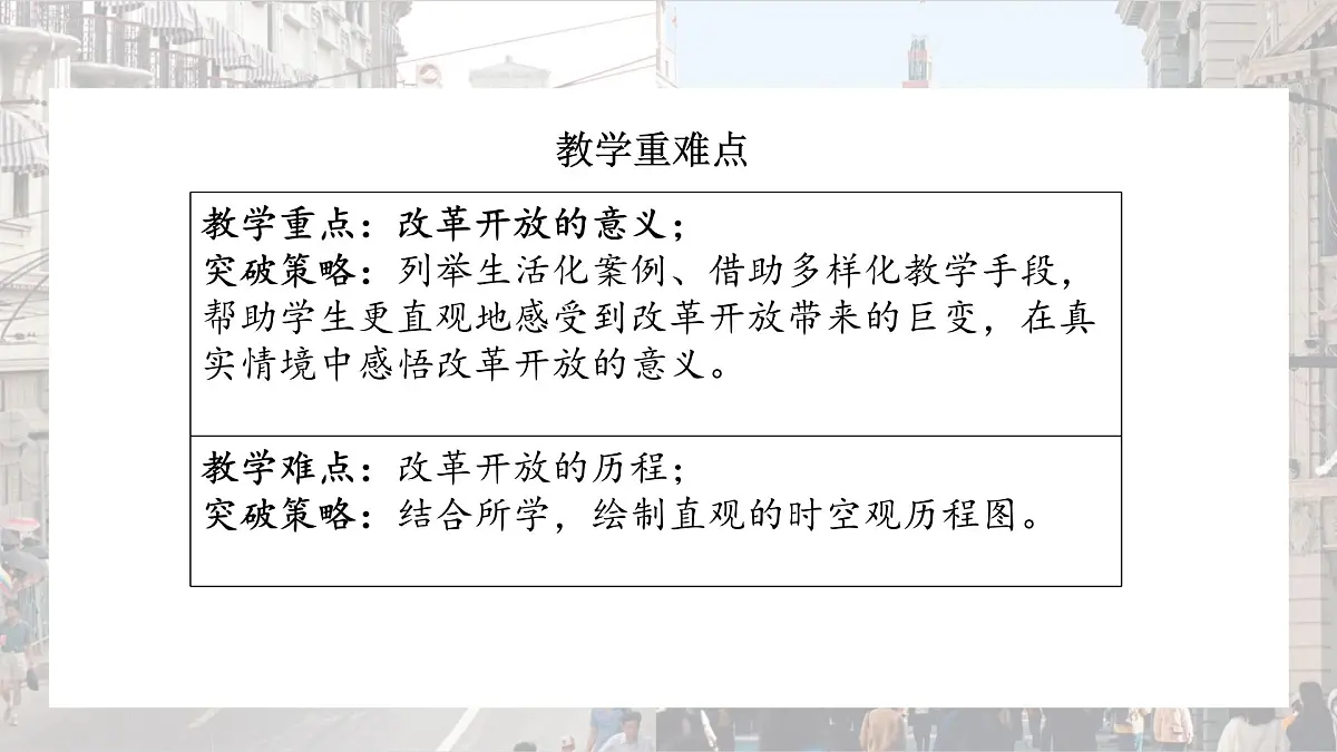 3.1 伟大的改革开放(教学课件)-2025-2026学年高中政治必修1(统编版)第3页