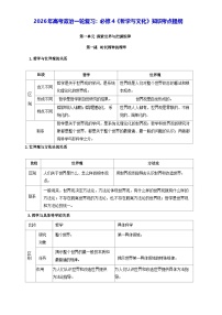 2026年高考政治一轮复习：必修4《哲学与文化》知识考点提纲 学案