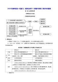 2026年高考政治一轮复习：选择性必修3《逻辑与思维》知识考点提纲 学案