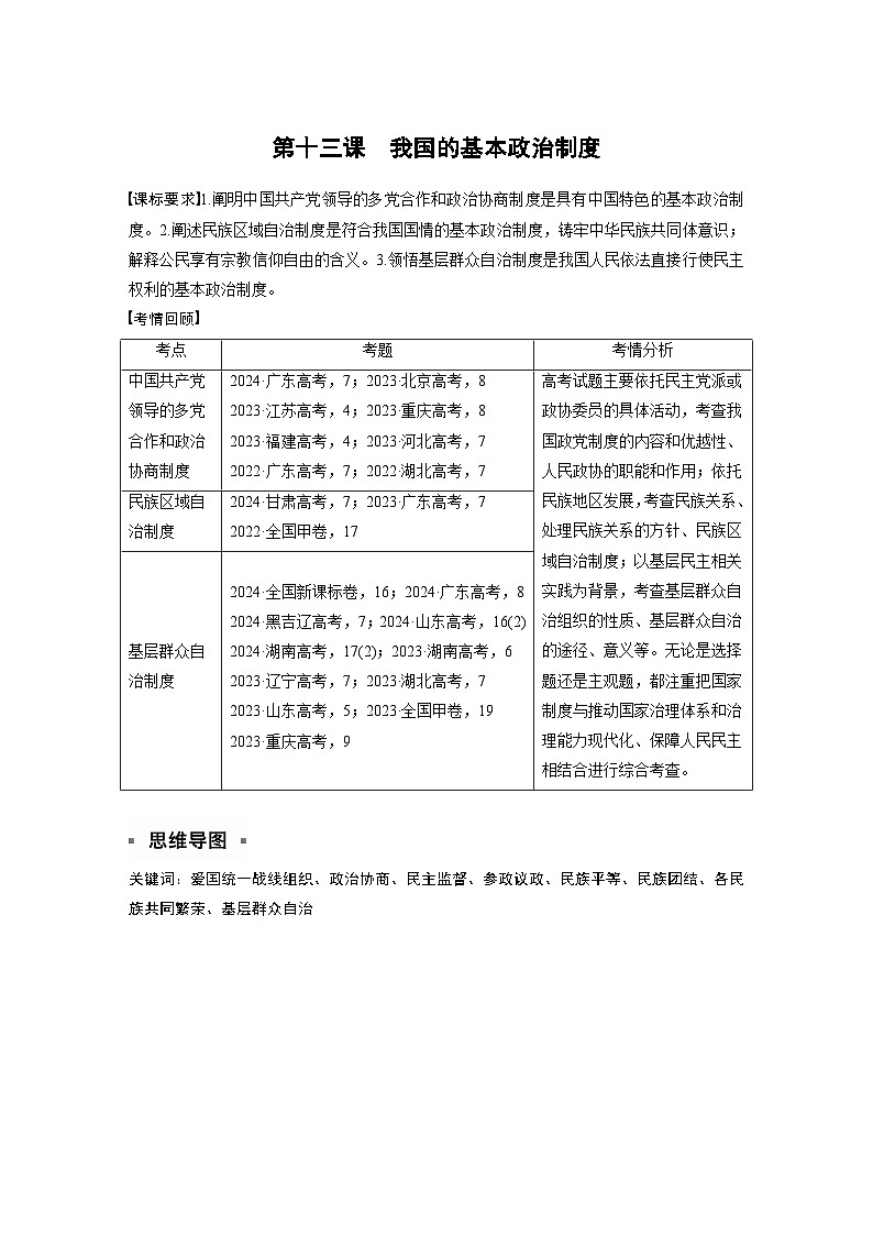 必修3　第十三課　課時1　我國的政黨制度和民族區(qū)域自治制度第1頁