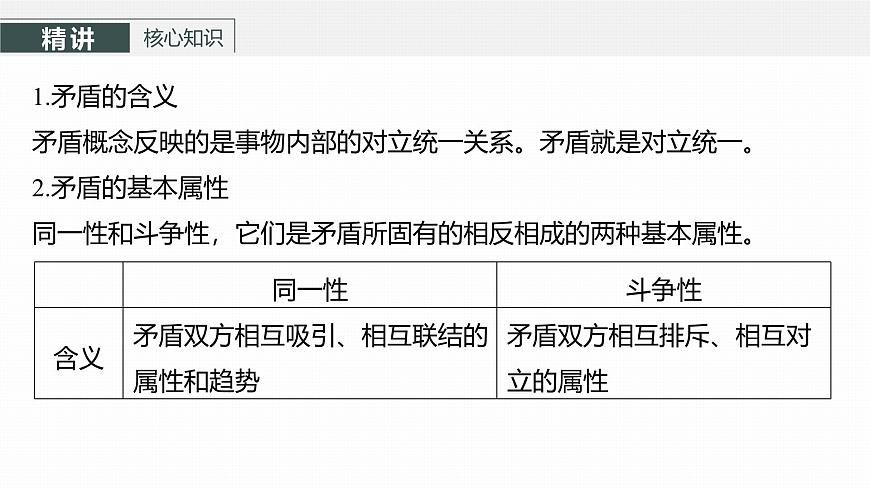 必修4　第十九課　課時(shí)3　矛盾是事物發(fā)展的源泉和動(dòng)力第6頁(yè)