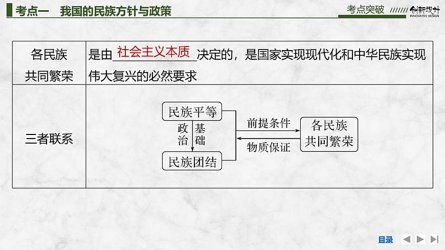 2026屆高三政治高考總復(fù)習(xí)創(chuàng)新設(shè)計(jì)課件復(fù)習(xí)講義第十三課 我國的基本政治制度 第2課時(shí) 民族區(qū)域自治制度第7頁