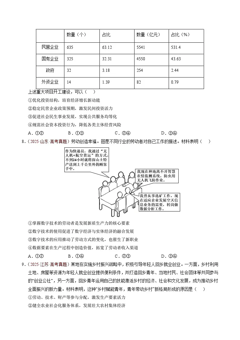 备战2026年高考政治真题分类汇编专题03经济发展与社会进步(原卷版+解析版)第3页