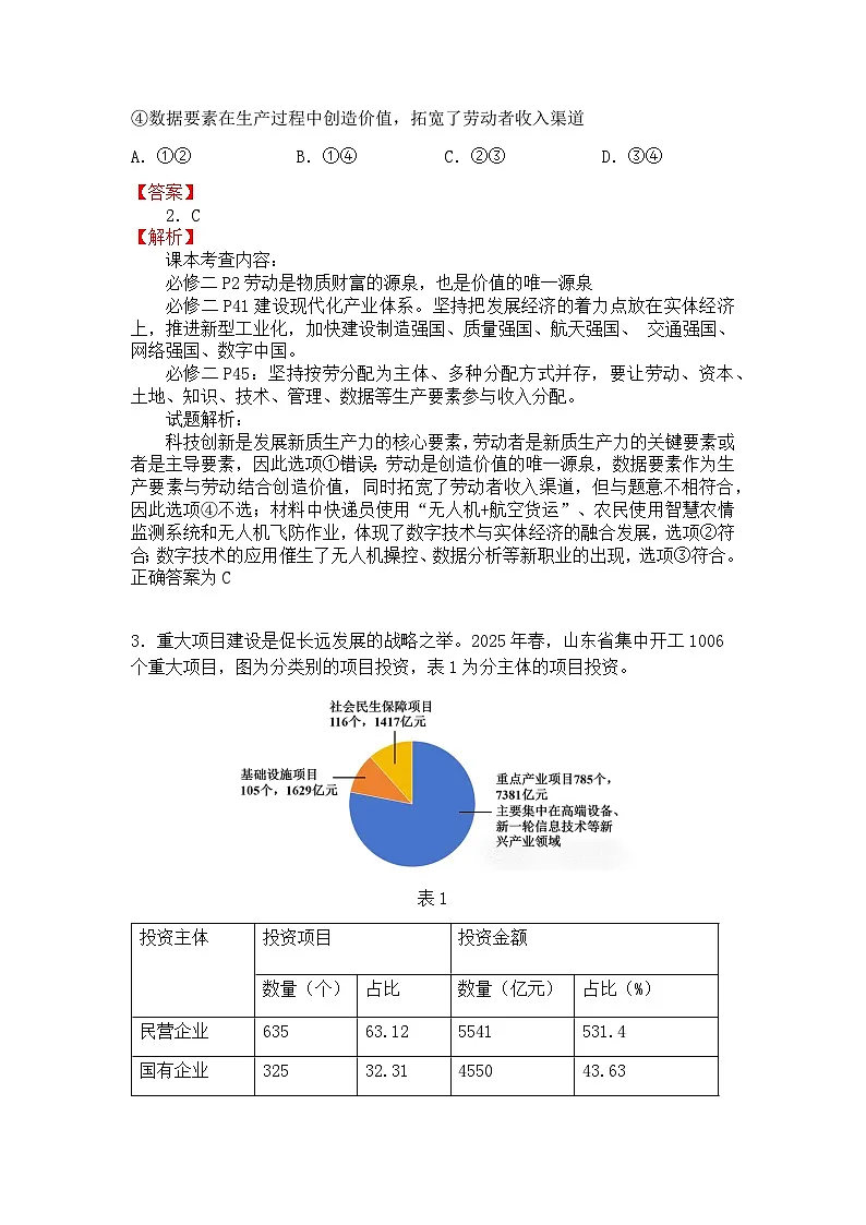 2025年山东省高考真题 政治试题及答案解析(解析版)第3页