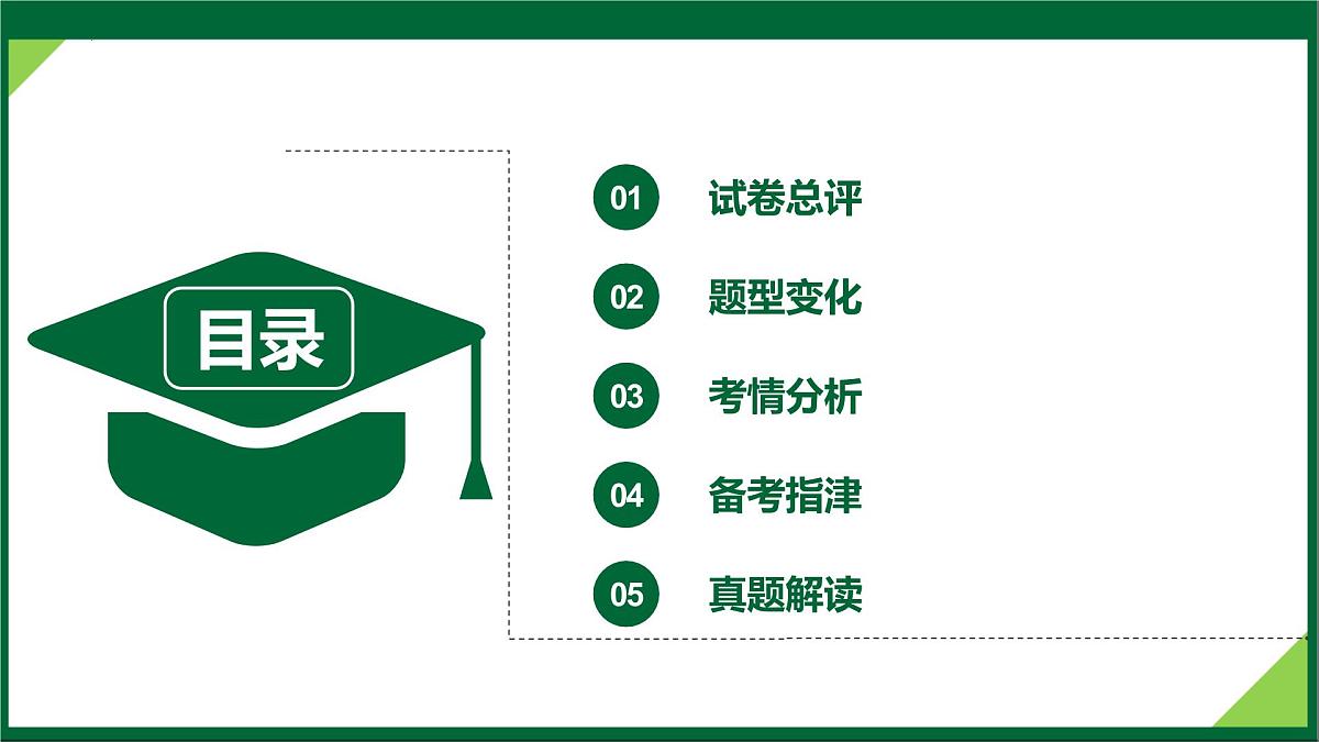 2025年高考思想政治真题完全解读(安徽卷)课件PPT第2页