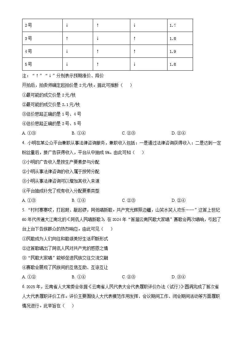 2025年高考真题——政治(云南卷) Word版无答案第2页