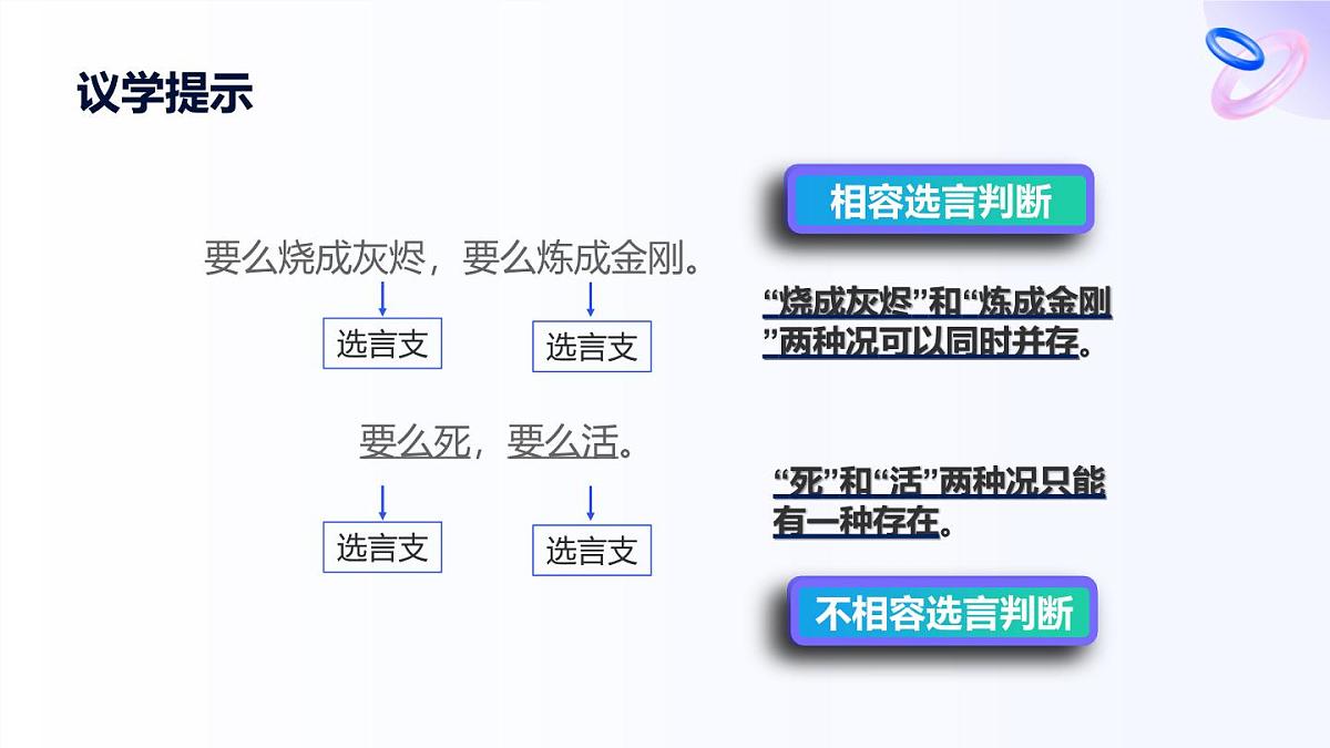 5.3.2正确运用复合判断之二第6页