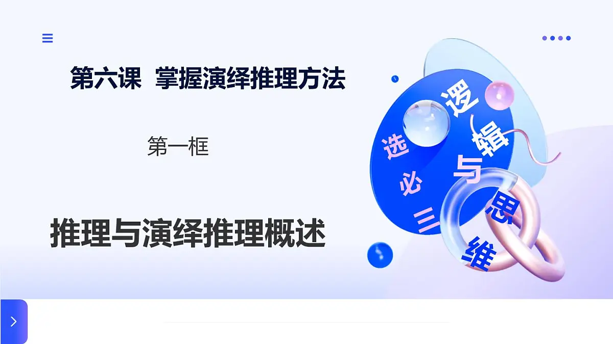 6.1推理与演绎推理概述第1页