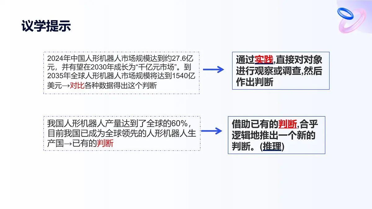 6.1推理与演绎推理概述第7页