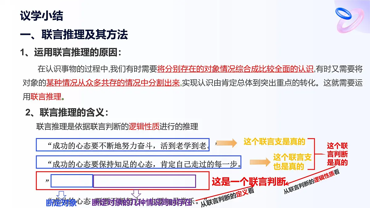6.3复合判断的演绎推理方法第7页