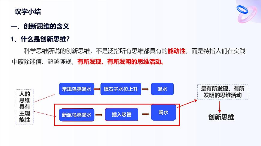 人教统编版高一政治选必三11.1创新思维的含义与特征(课件)第8页