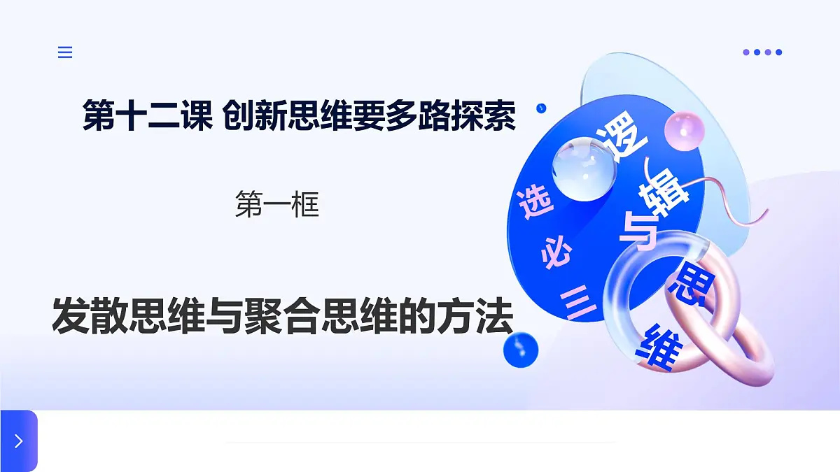 人教统编版高一政治选必三12.1发散思维与聚合思维的方法(课件)第1页