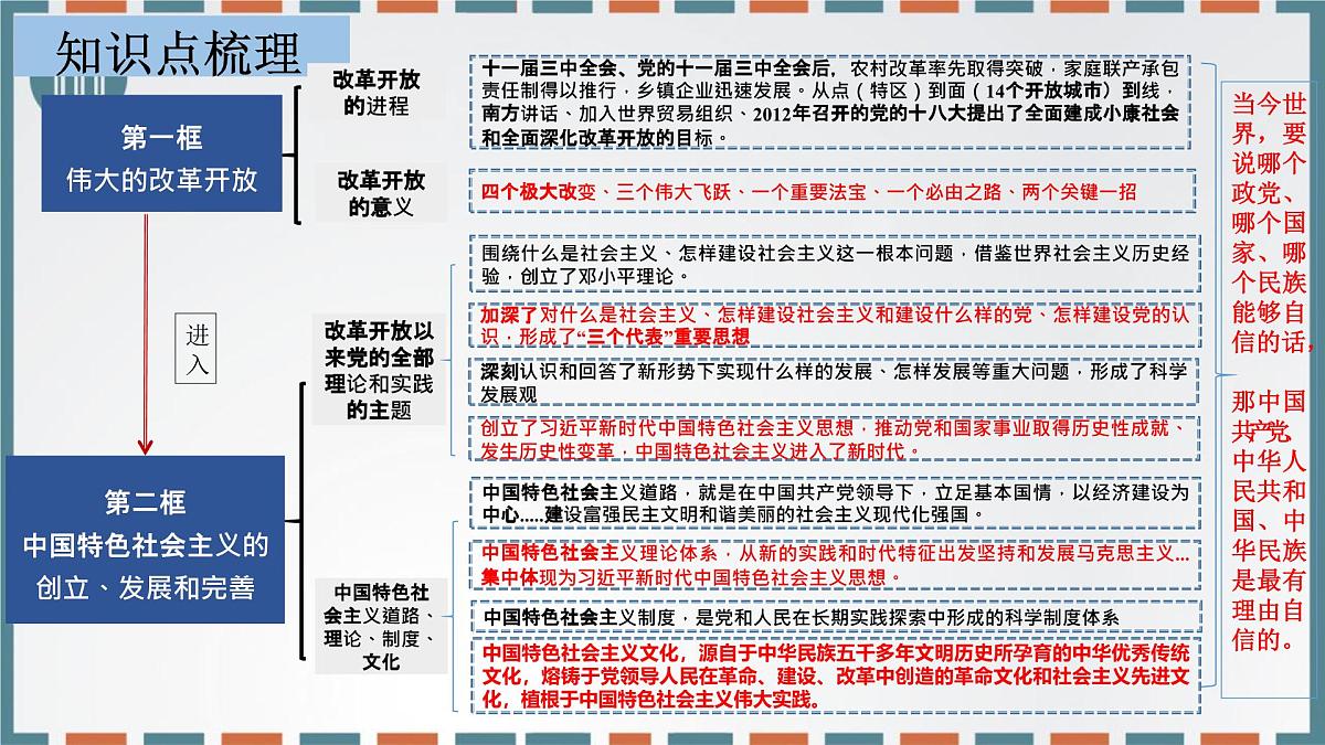 第三课 只有中国特色社会主义才能发展中国 课件-2026届高考政治一轮复习统编版必修一中国特色社会主义第5页