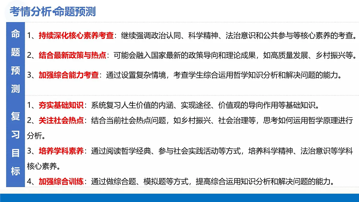 第06课+实现人生的价值(复习课件)+(上海专用)2026年高考政治一轮复习讲练测第5页