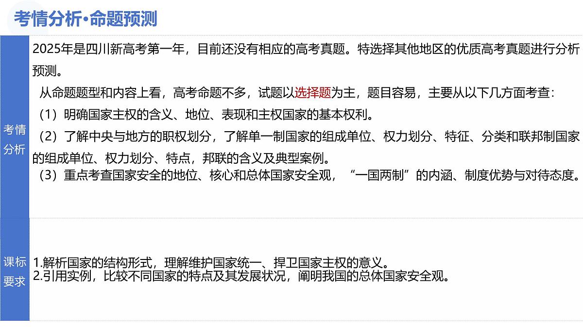 第02课+国家的结构形式(复习课件)(四川专用)2026年高考政治一轮复习讲练测第5页