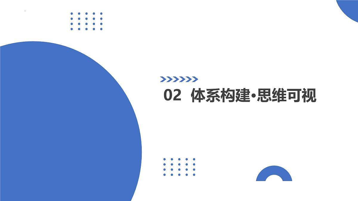 第02课+国家的结构形式(复习课件)(四川专用)2026年高考政治一轮复习讲练测第6页