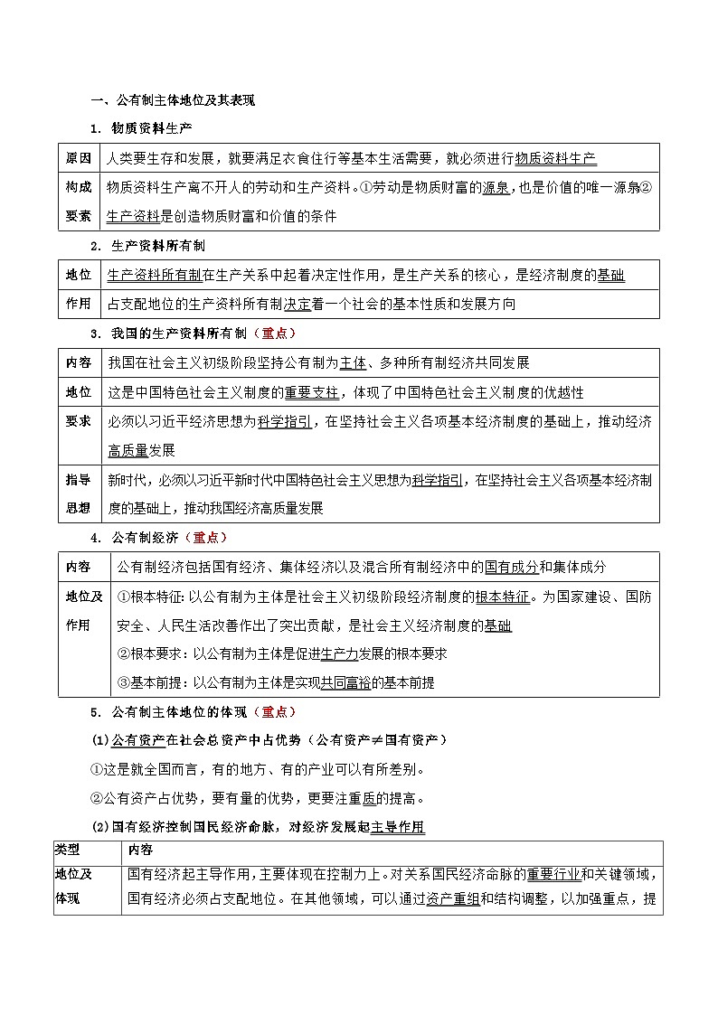 2026年高考政治一轮复习:必修2《经济与社会》知识点背诵提纲 学案第3页