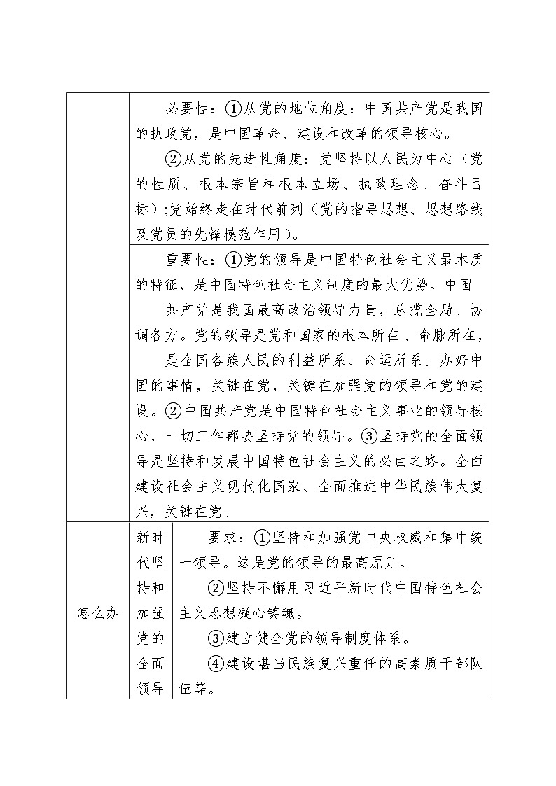 2026年高考政治一轮复习:必修3《政治与法治》考点提纲 学案第3页