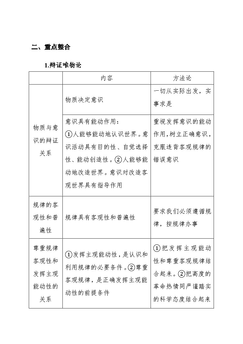 2026年高考政治一轮复习:必修4《哲学与文化》考点提纲 学案第3页