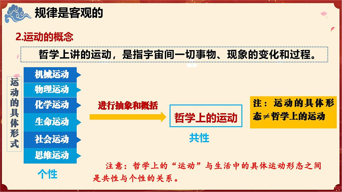 2.2运动的规律性(教学课件)政治统编版必修4第7页