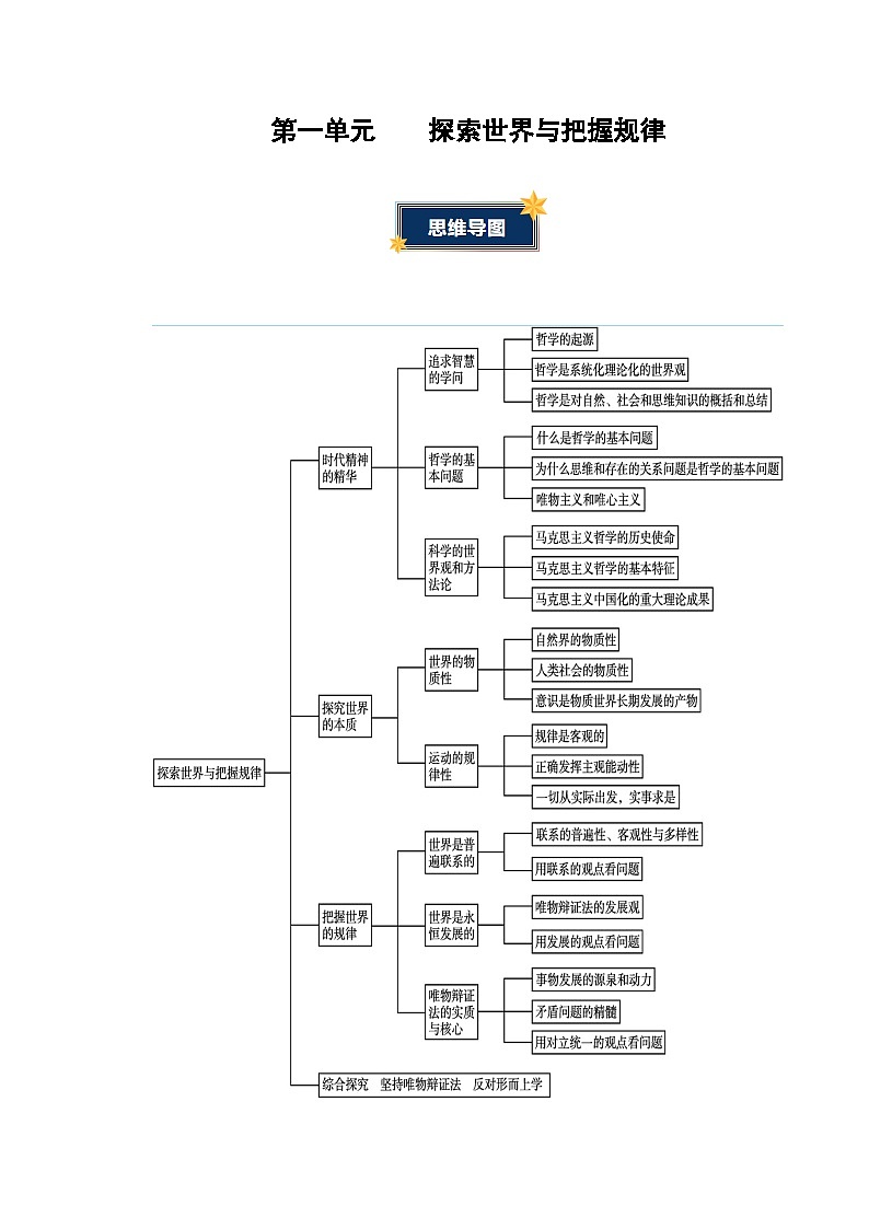 第一单元 探索世界与把握规律(知识清单)(答案版)第1页