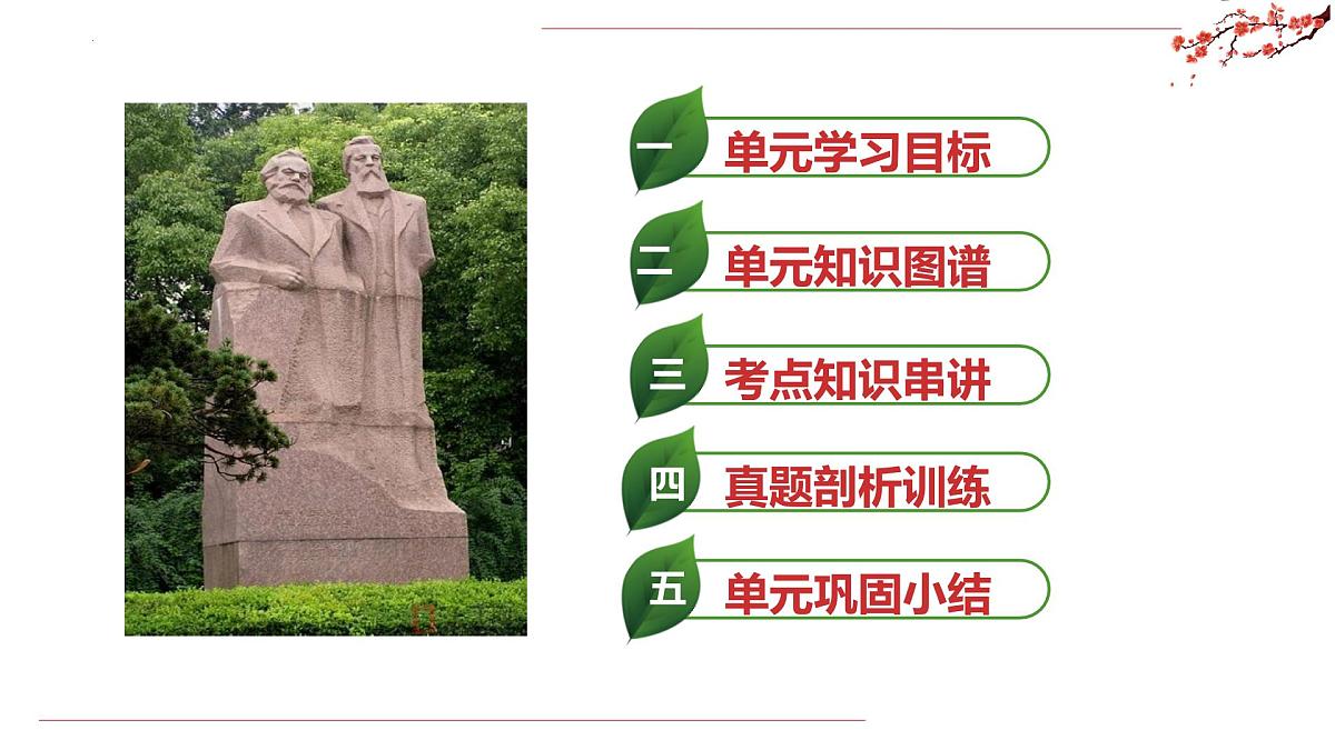 第一单元 探索世界与把握规律(复习课件)政治统编版必修4第2页