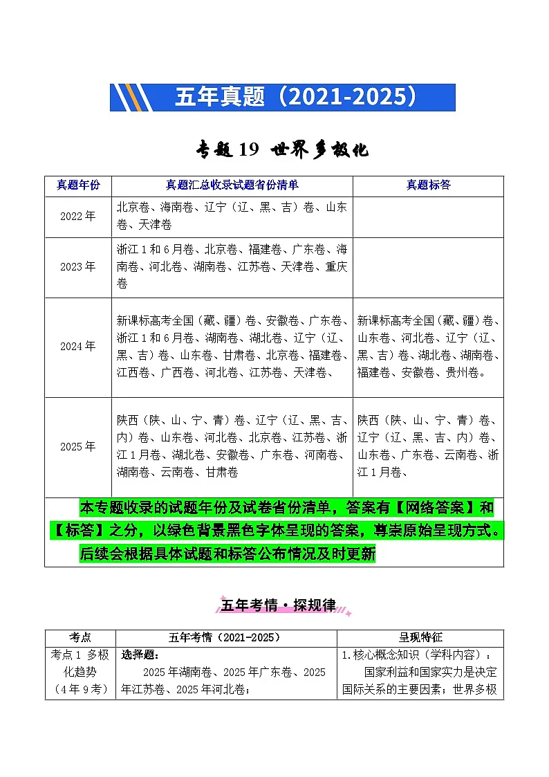 备战2026年高考精品试题汇编 政治 专题19 世界多极化 Word版含解析第1页