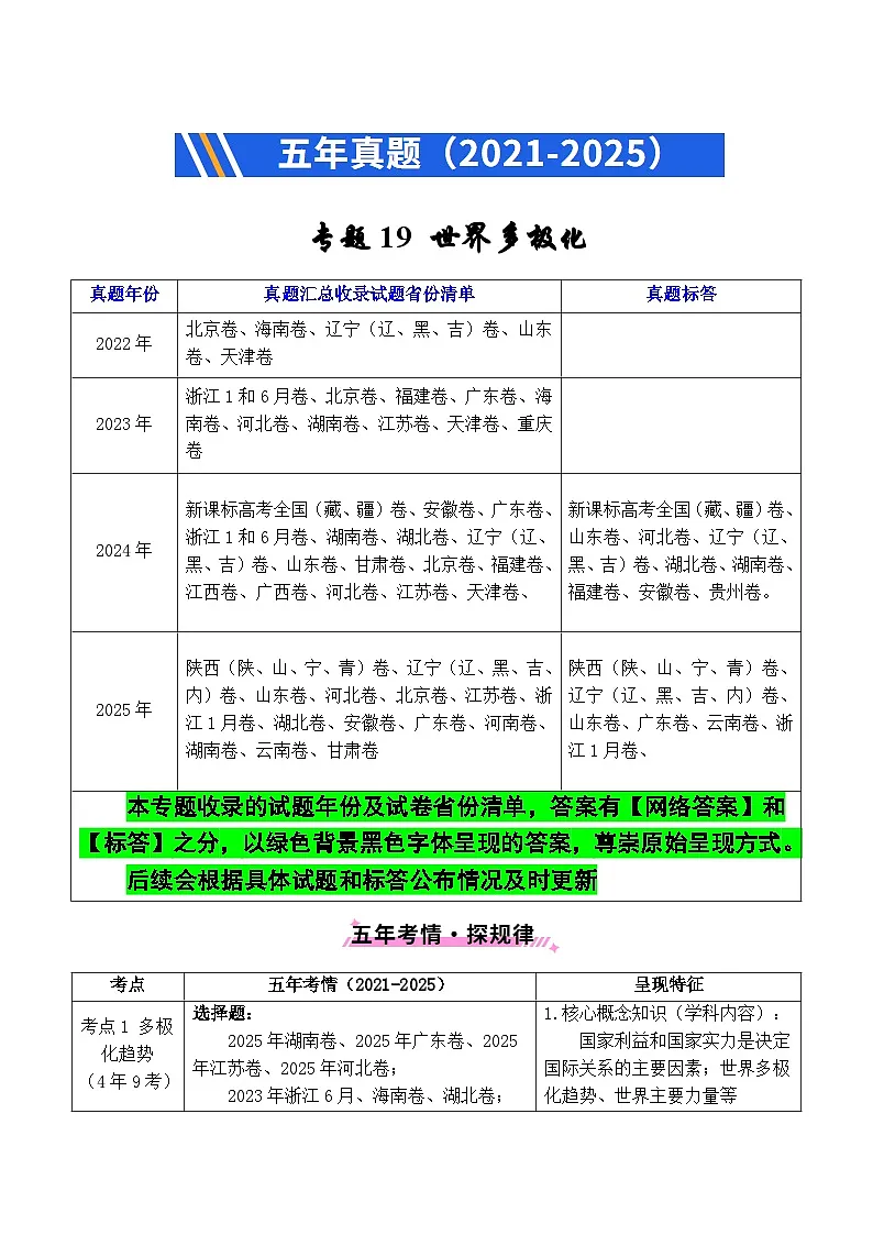 备战2026年高考精品试题汇编 政治 专题19 世界多极化(原卷版)第1页