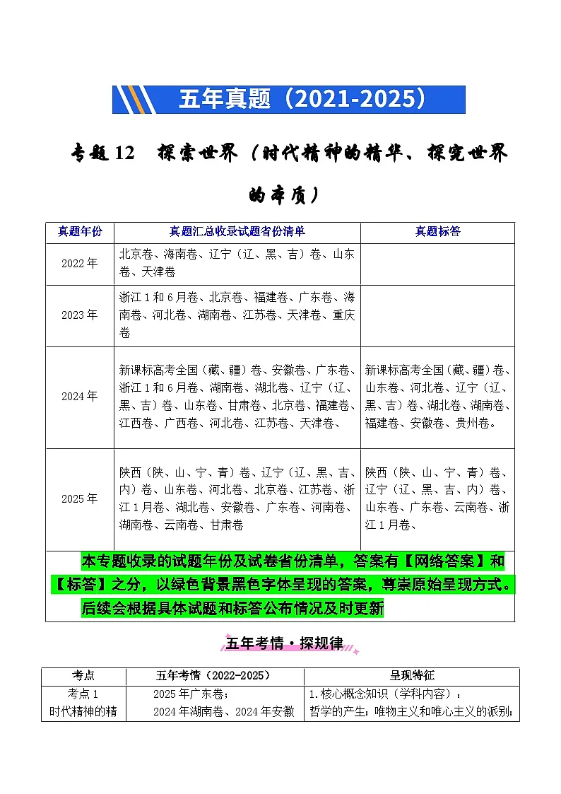 备战2026年高考精品试题汇编 政治 专题12 探索世界(时代精神的精华、探究世界的本质)(原卷版)第1页