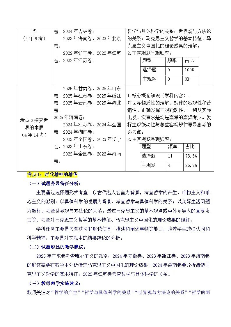 备战2026年高考精品试题汇编 政治 专题12 探索世界(时代精神的精华、探究世界的本质)(原卷版)第2页