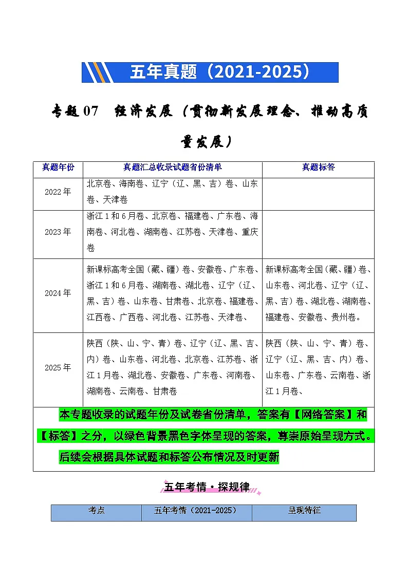 备战2026年高考精品试题汇编 政治 专题07 经济发展(贯彻新发展理念、推动高质量发展)(原卷版)第1页