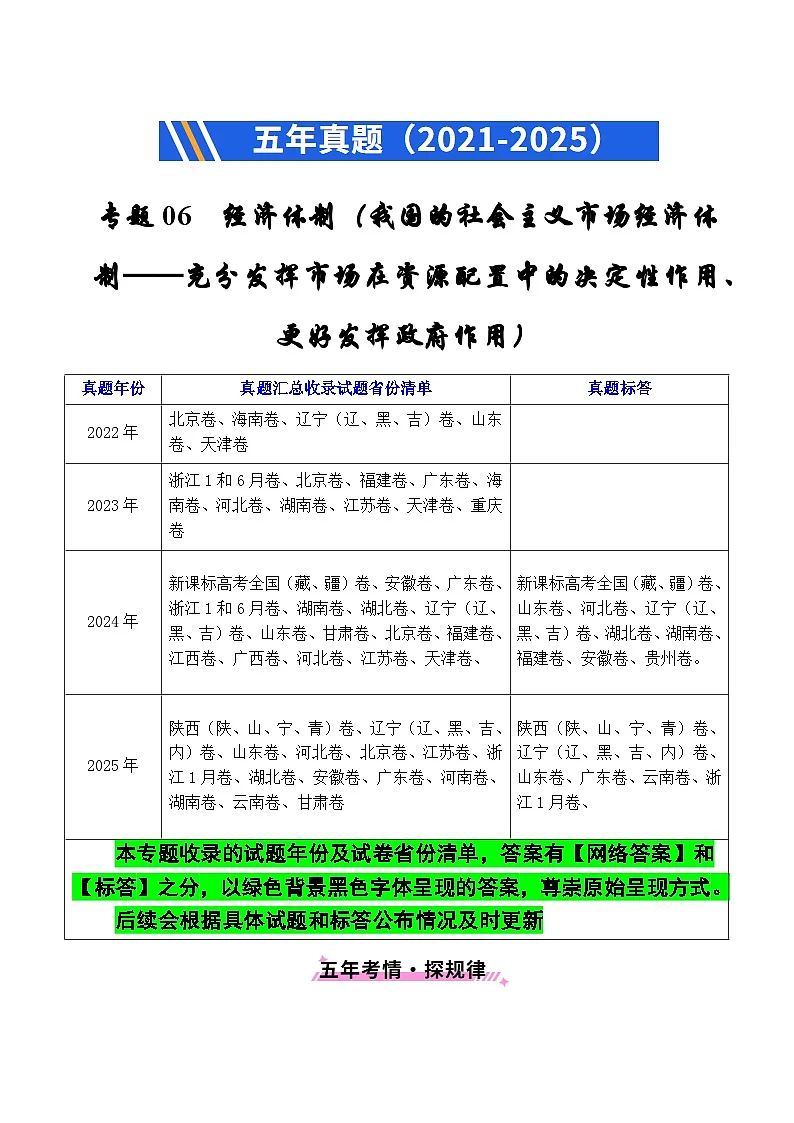 备战2026年高考精品试题汇编 政治 专题06 经济体制(我国的社会主义市场经济体制——充分发挥市场在资源配置中的决定性作用、更好发挥政府作用)全国通用) Word版含解析第1页