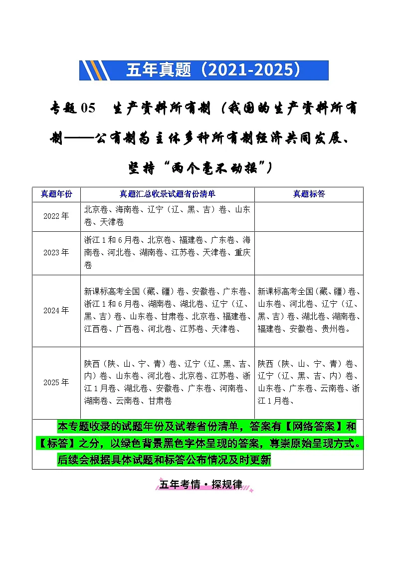 备战2026年高考精品试题汇编 政治 专题05 生产资料所有制(我国的生产资料所有制——公有制为主体多种所有制经济共同发展、坚持“两个毫不动摇”)(原卷版)第1页