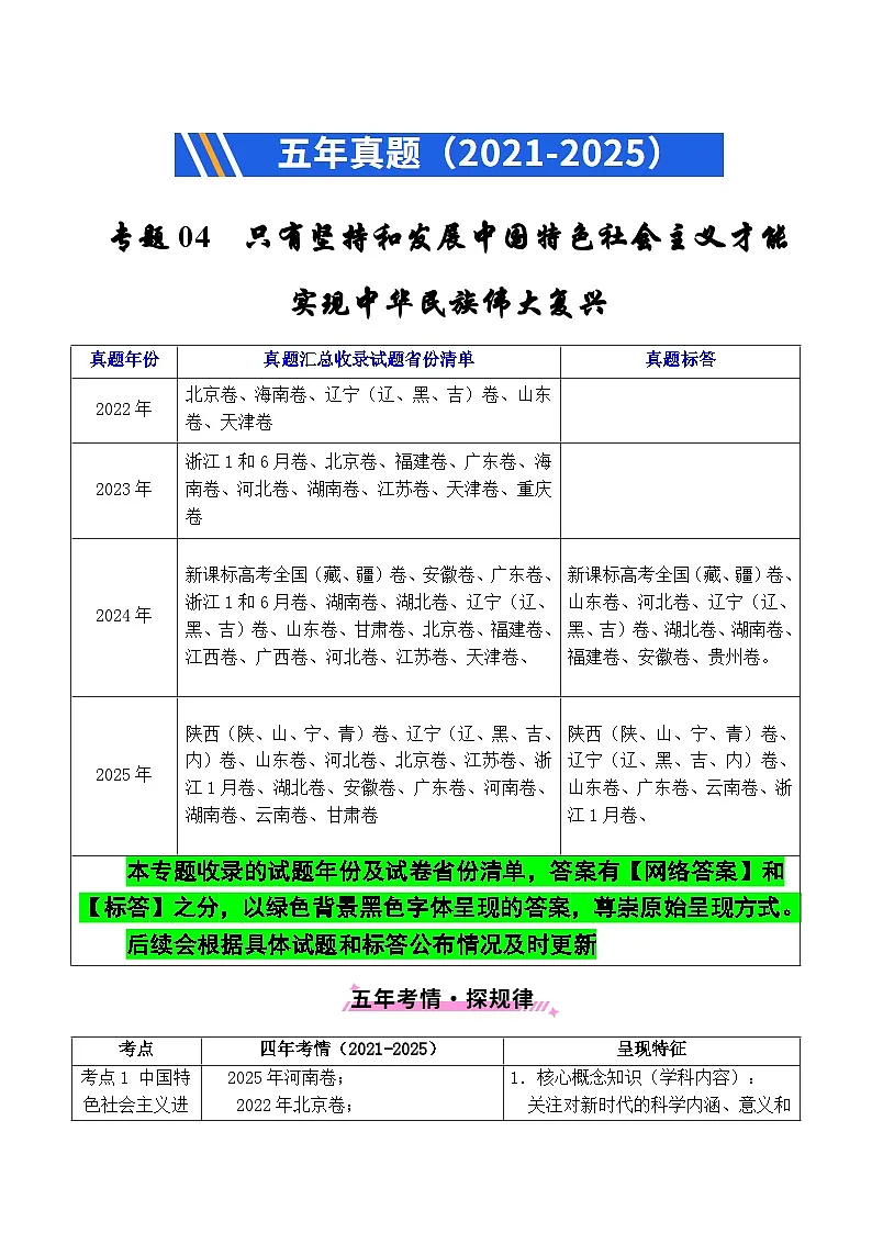 备战2026年高考精品试题汇编 政治 专题04 只有坚持和发展中国特色社会主义才能实现中华民族伟大复兴(原卷版)第1页