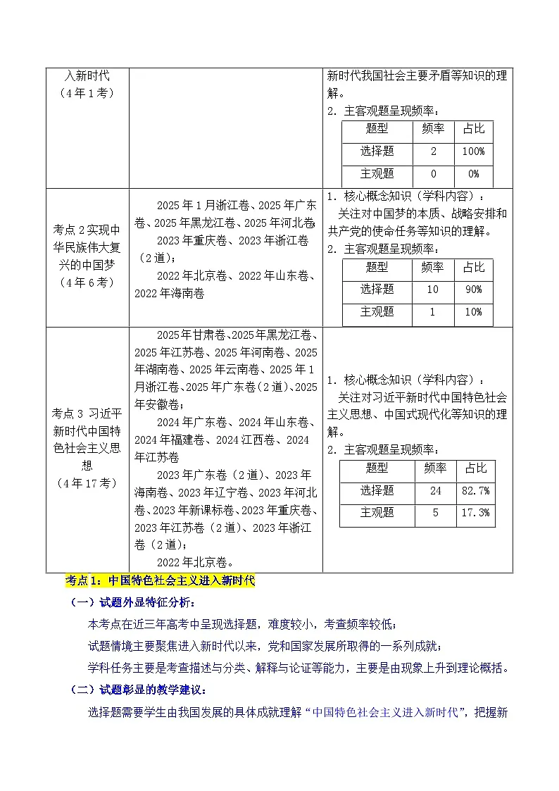 备战2026年高考精品试题汇编 政治 专题04 只有坚持和发展中国特色社会主义才能实现中华民族伟大复兴(原卷版)第2页