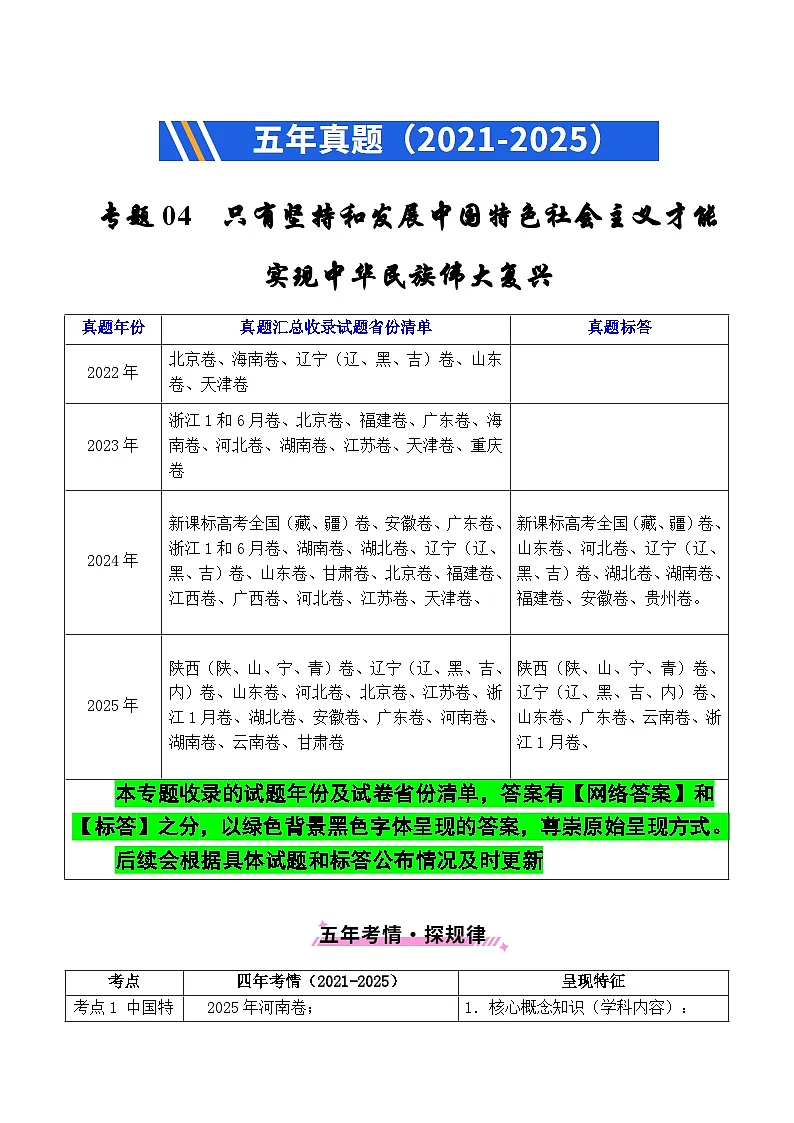 备战2026年高考精品试题汇编 政治 专题04 只有坚持和发展中国特色社会主义才能实现中华民族伟大复兴 Word版含解析第1页