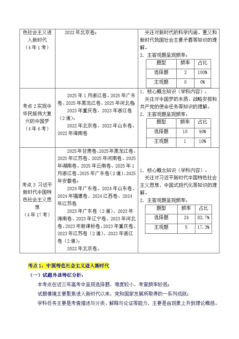 备战2026年高考精品试题汇编 政治 专题04 只有坚持和发展中国特色社会主义才能实现中华民族伟大复兴 Word版含解析第2页