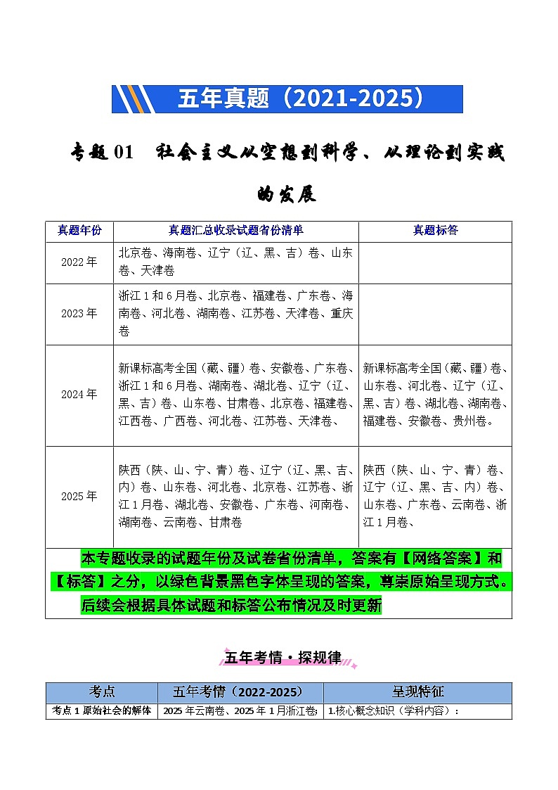 备战2026年高考精品试题汇编 政治 专题01 社会主义从空想到科学、从理论到实践的发展 Word版含解析第1页